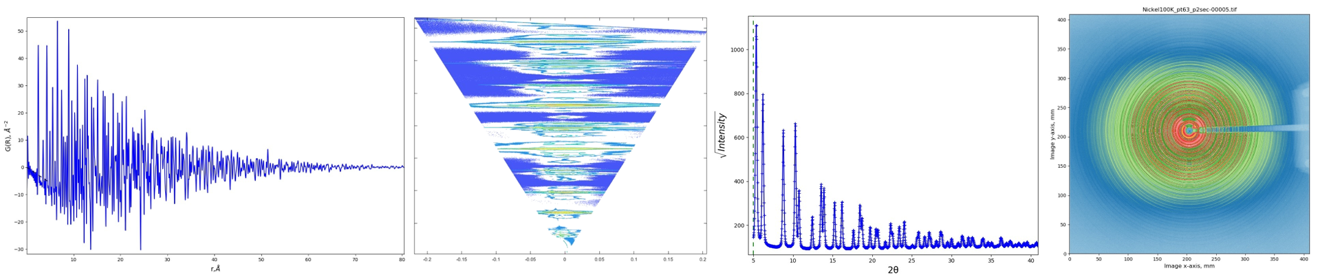 bxds-data-horiz.png