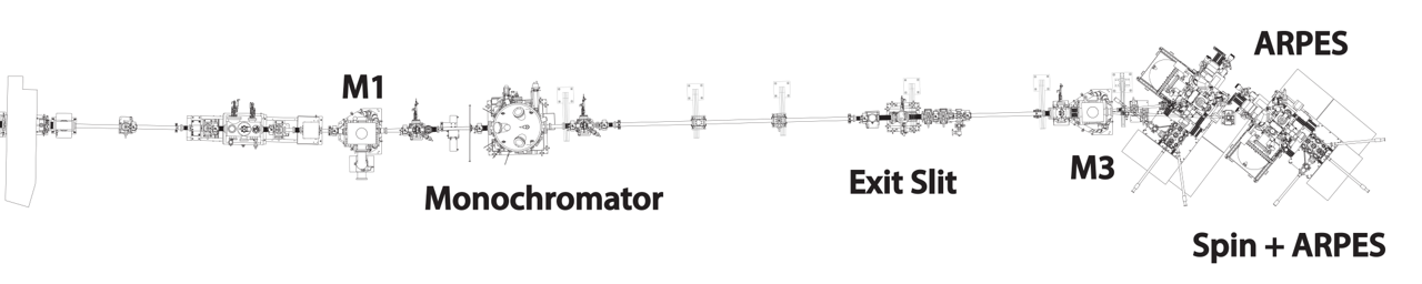 qmsc-layout.png