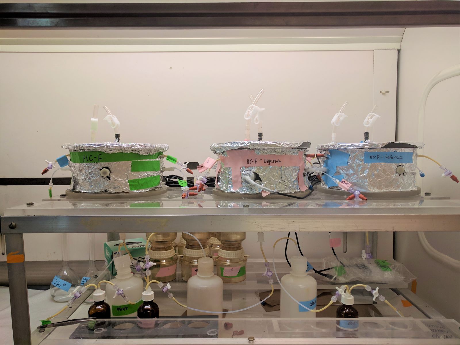 The laboratory set-up for the study. Three columns contain floodplain soil with or without biochars (one control and two amended with biochar). The floodplain soil was collected at 36 km downstream to the historical contaminated site.