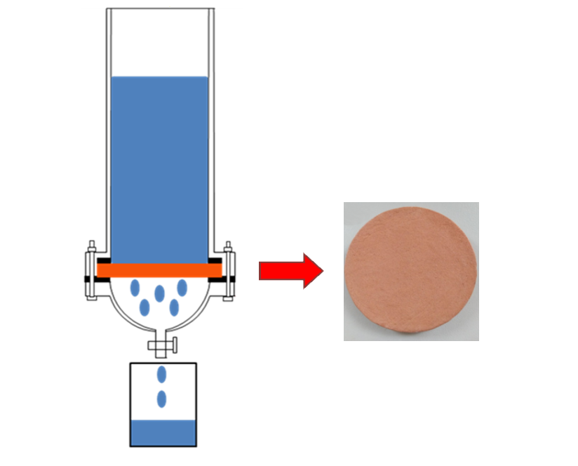 Water filtration system using a porous ceramic disk filter (PCDF).