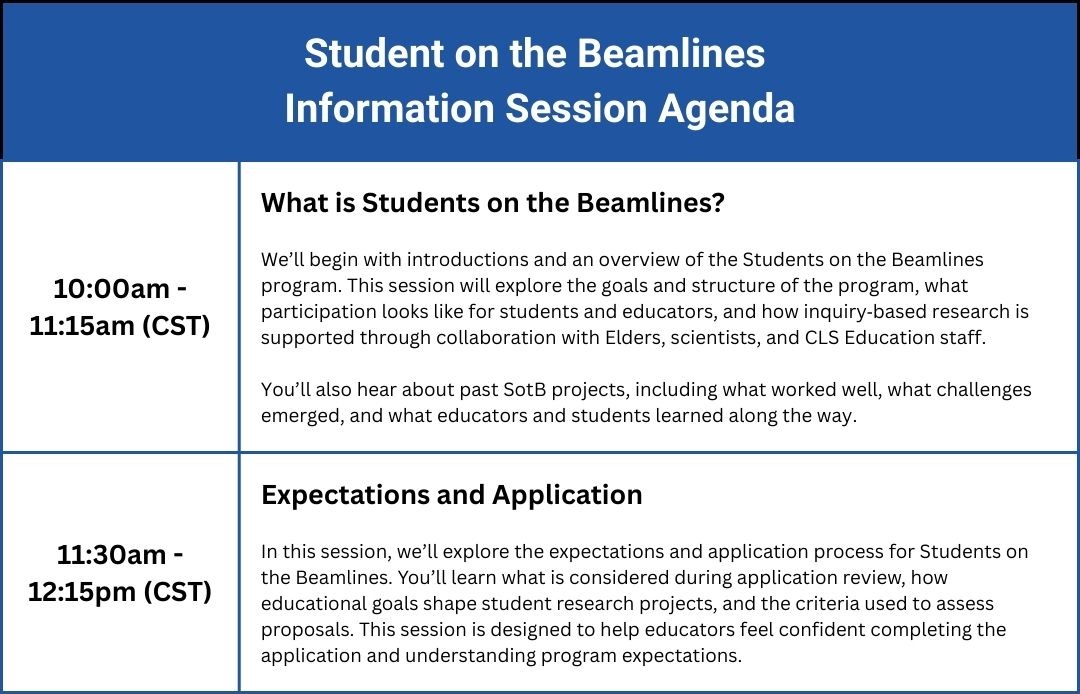 Agenda for the SotB Information Session