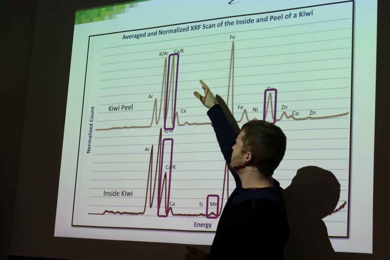 Undergrad students presenting their science research at the CLS, as part of the Education Programs.