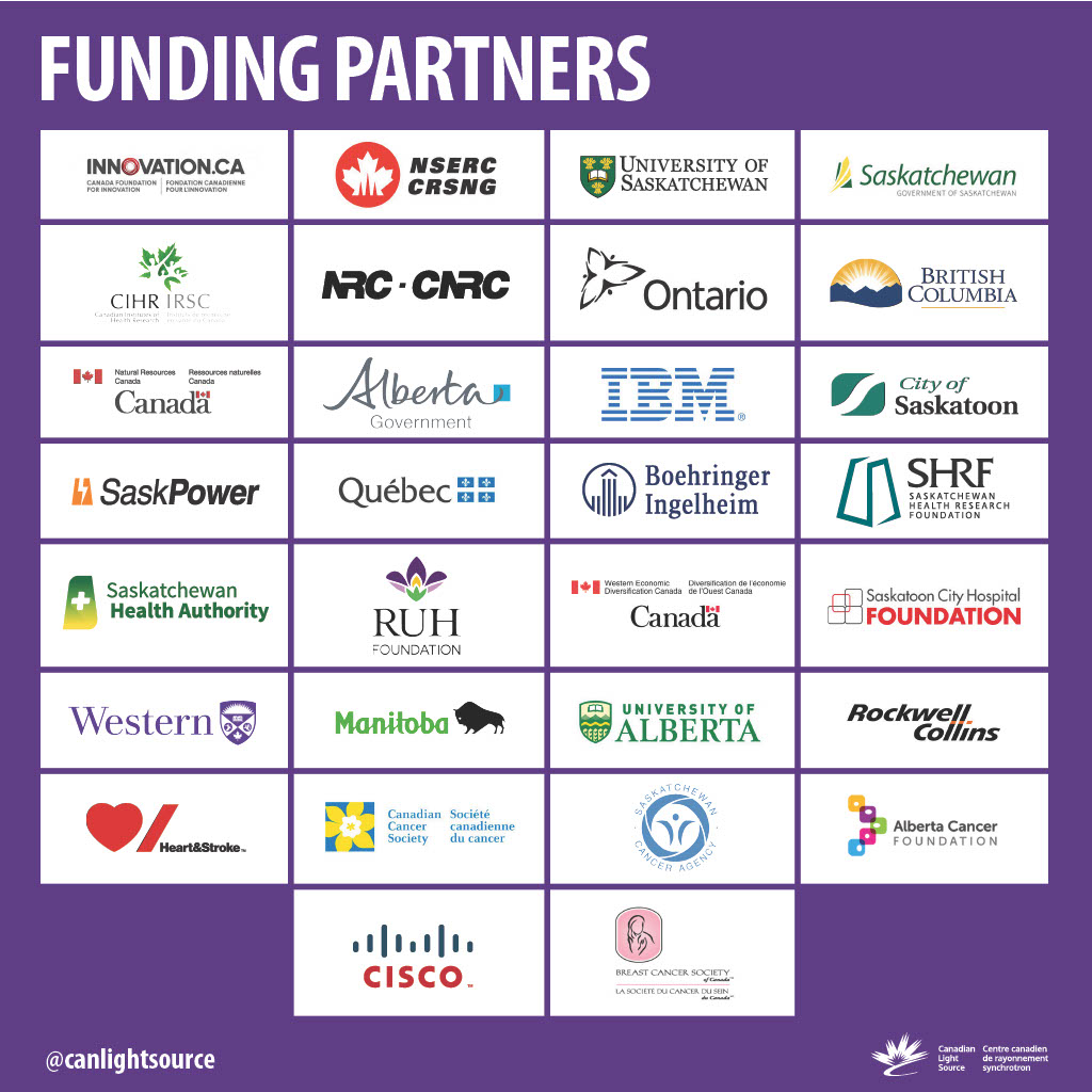1-funding-partners.jpg