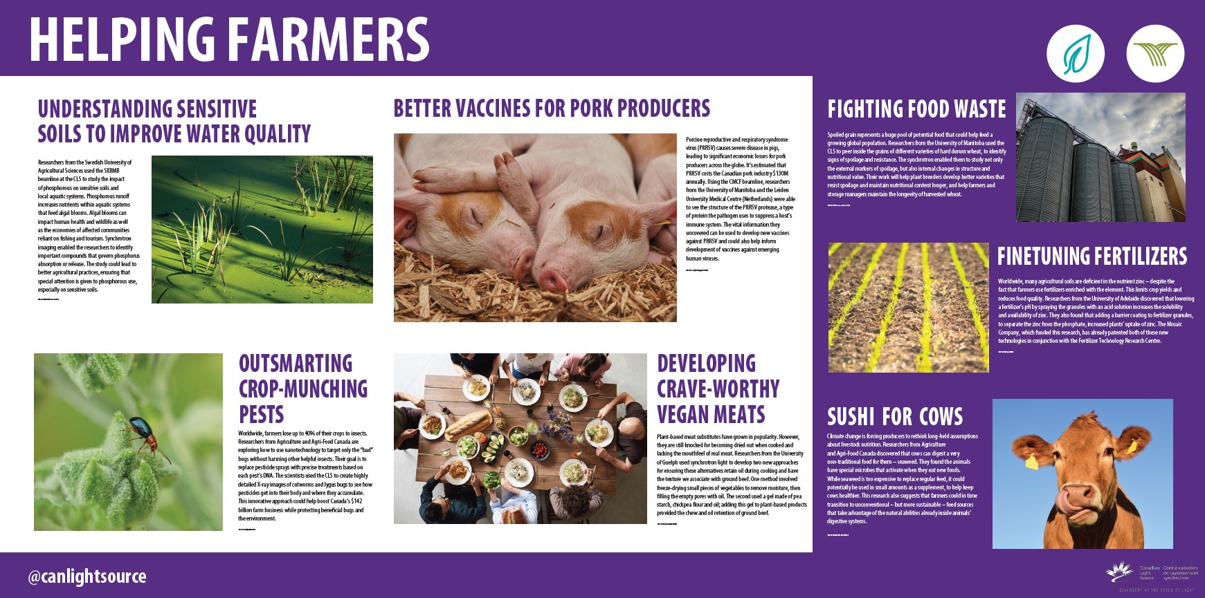 Helping Farmers Tour Poster